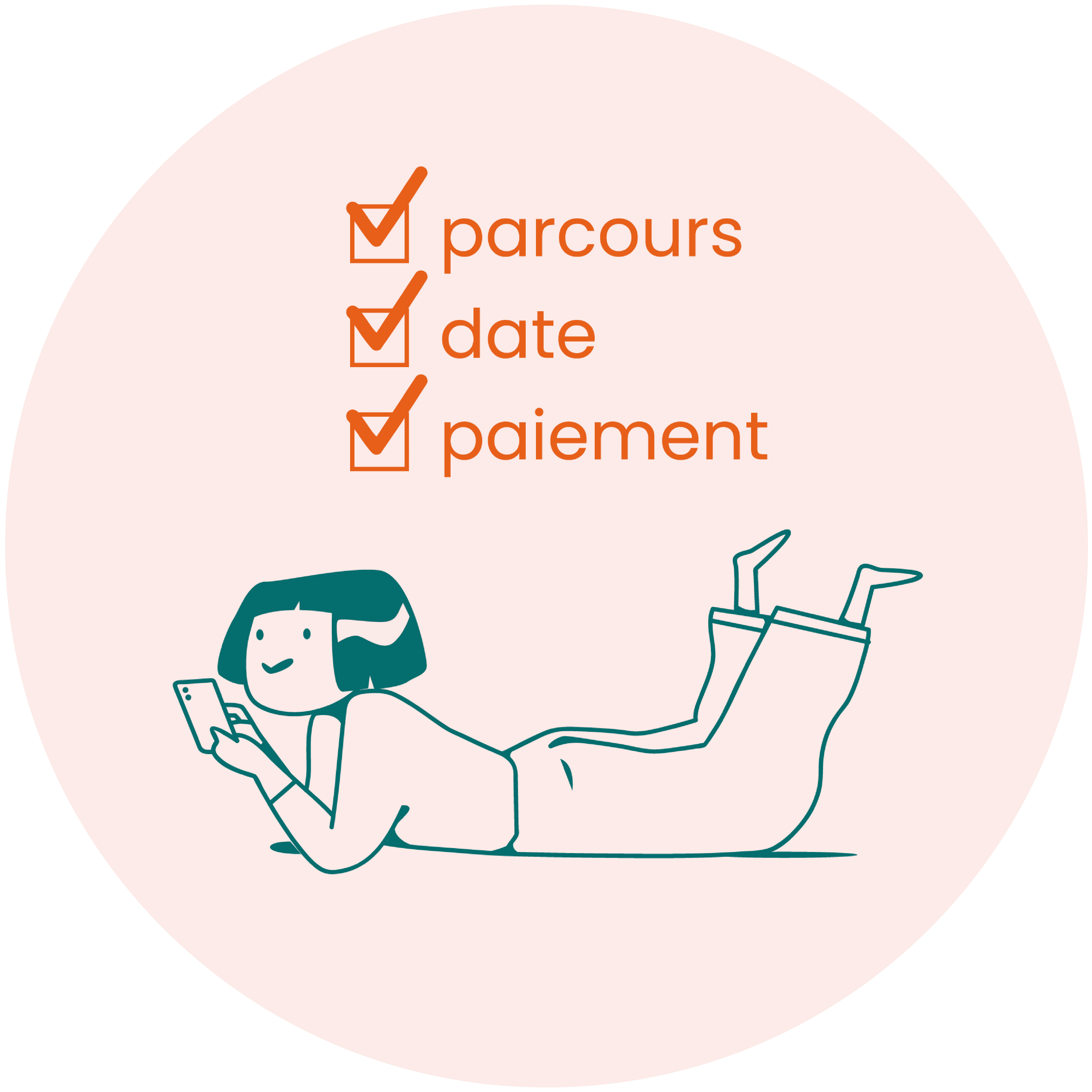 zest, comment ça marche ? Image